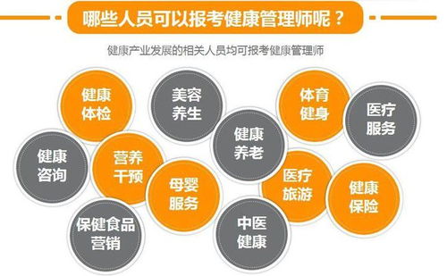 健康管理師怎么找工作 就業(yè)范圍有哪些